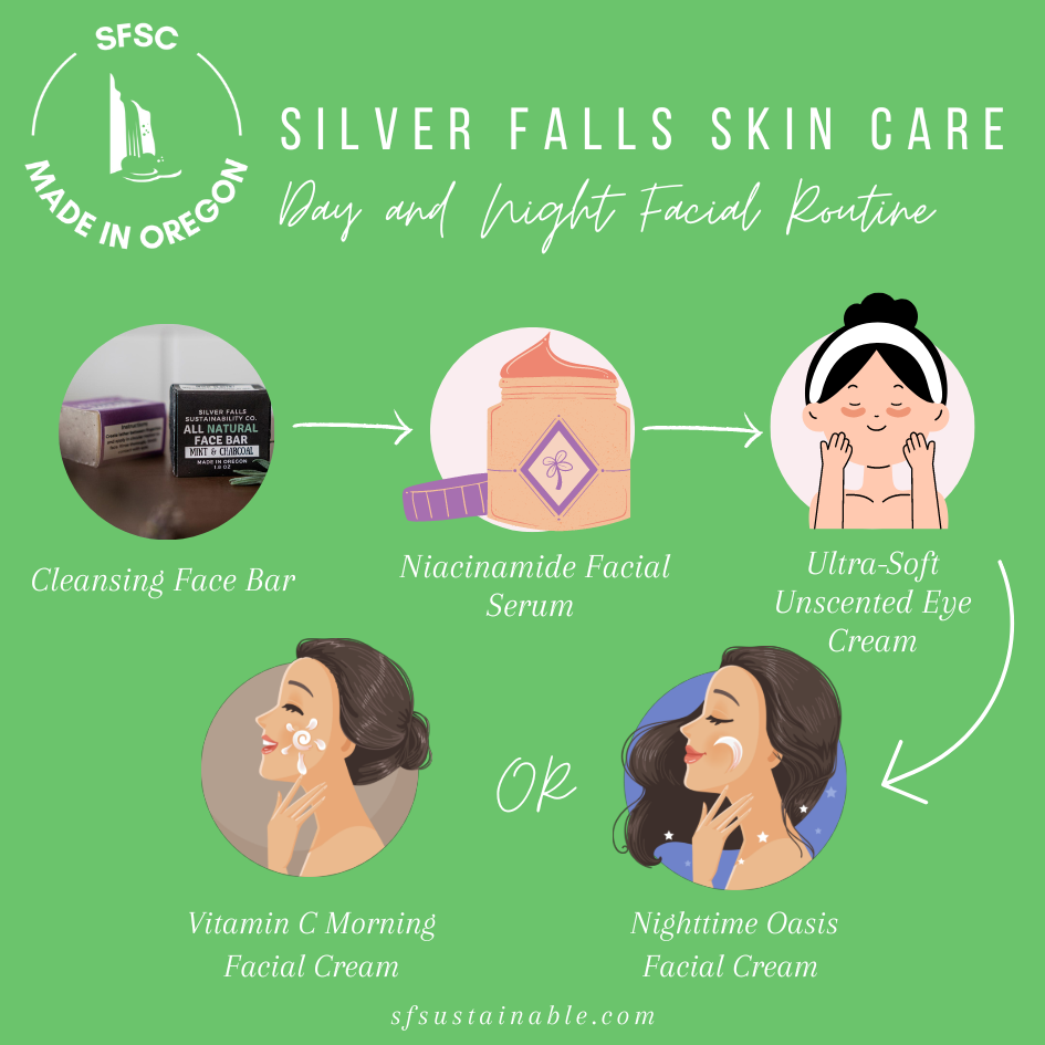 Niacinamide Serum | Pore-Tightening Face Serum | Silver Falls